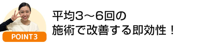 平均３回から６回施術で改善する即効性！